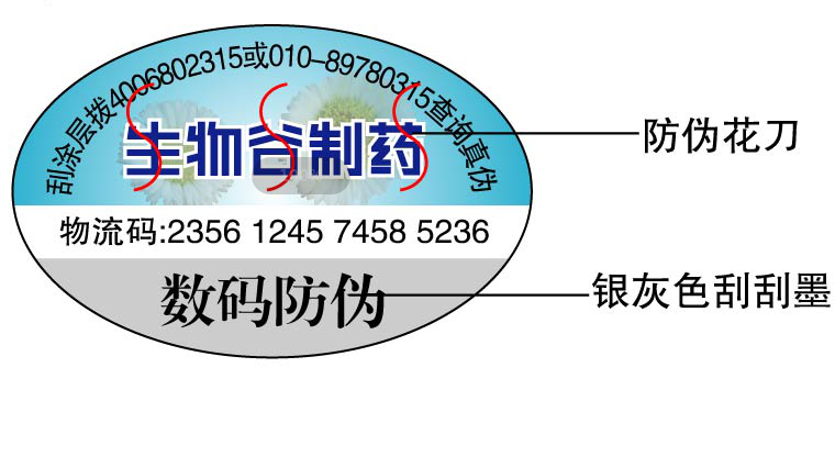 防偽標簽